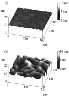 FIG. 1. XRD spectra of Ta and 30 s 800 °C O 2 RTA processed Ta 2 O 5 films: