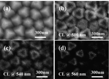 FIG. 4. (a) SEM plane view of nanopyramid LED. (b)-(d) Spectrally resolved CL images at 500, 540, and 560 nm.