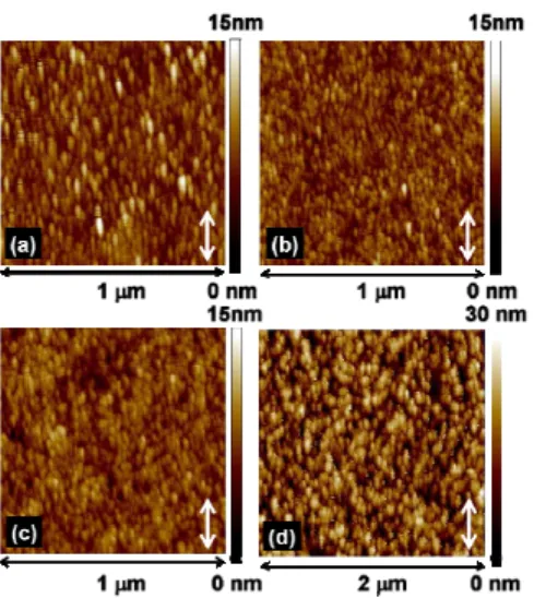 Fig. 2. AFM images of the LC/polymer composite film at (a) 10 wt% LC, (b) 20 wt% LC, (c)  30 wt% LC, and (d) 40 wt% LC