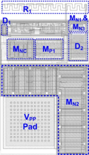 Fig. 7. Layout top view of the proposed ESD protection design for V pin, which was realized in a 0.35 m fully-silicided CMOS process.