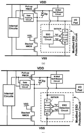 Fig. 10. Modified deign of the ESD protection circuit with the SNTSCR device for the mixed-voltage I/O buffer to have (a) higher noise margin to the I/O signals, and (b) no extra additional parasitic capacitance to the I/O pad.