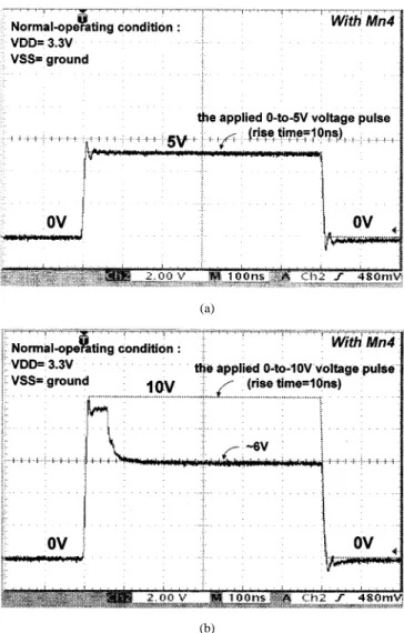 Fig. 15. Measured voltage waveform on the I/O pad triggered by a 0–8 V voltage pulse with a rise time of 10 ns, under the positive-to- V ESD stress condition