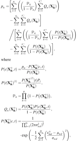 Fig. 1. Feature vectors are extracted from ‘‘+’’ shaped subimage (instance). The instance consists of 5 subregions: A, B, C, D and E