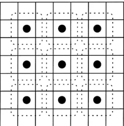 Fig. 2. Illustration of the central pixels in 3  3 sub-images, which are used for embedding information