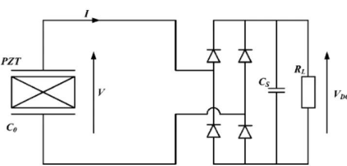 Fig. 3. Standard energy harvesting interface: Direct charging.