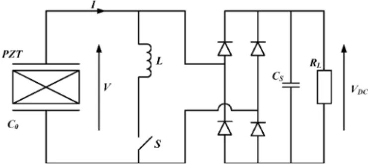 Fig. 8. Synchronized switch harvesting on inductor (SSHI): Parallel SSHI.