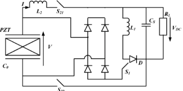 Fig. 16. The full-wave synchronous rectifiers by Le et al. in 2003 [62].