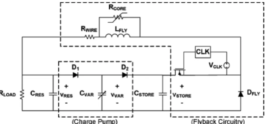 Fig. 19. Capacitive energy harvester circuit by Yen and Lang in 2006 [73].