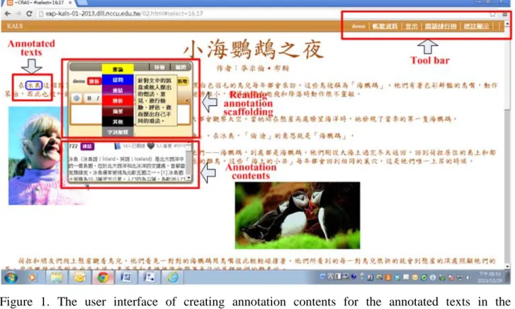 Figure  1. The user interface of  creating annotation contents for the annotated texts in the  collaborative reading annotation system 