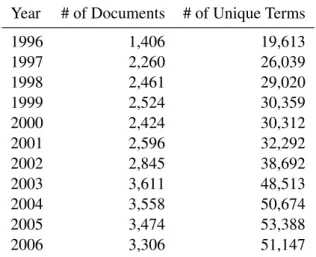 Table 1: Statistics of the Corpora.