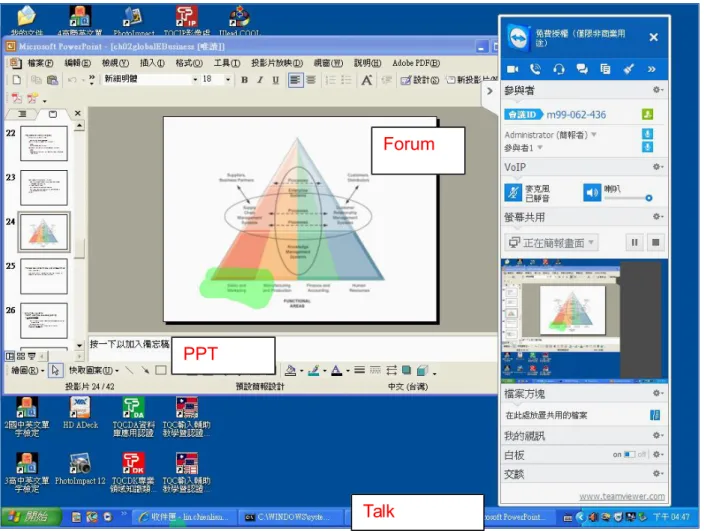 Figure 2 Example of Android Version of the Forum for TeamViewer 