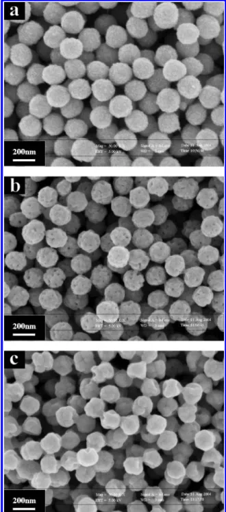 Figure 2 displays the SEM images of as-grown ZnO NPs and the samples after postannealing at 350 and 500 ° C in air ambient for 1 h, respectively
