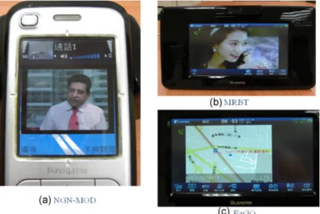 Figure 2. Enhanced video phone services for NGN/IMS: (a) NGN-MOD, (b) MRBT, and (c) EzGO.
