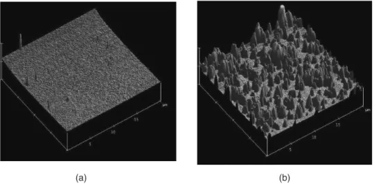 Fig. 3. In the forward-biased region, the curves are match quite well for samples with and without TiO 2 
