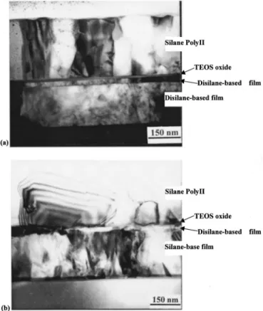 Figure 6. The effective barrier height of the four prepared oxide samples with both polarities.
