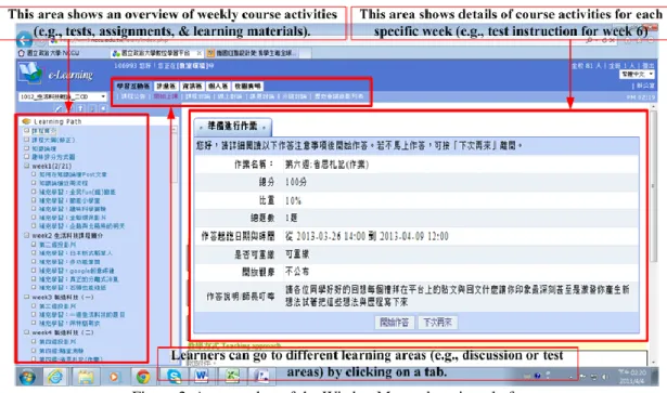 Figure 2. A screenshot of the WisdomMaster learning platform  Content analysis on quality of feedback 
