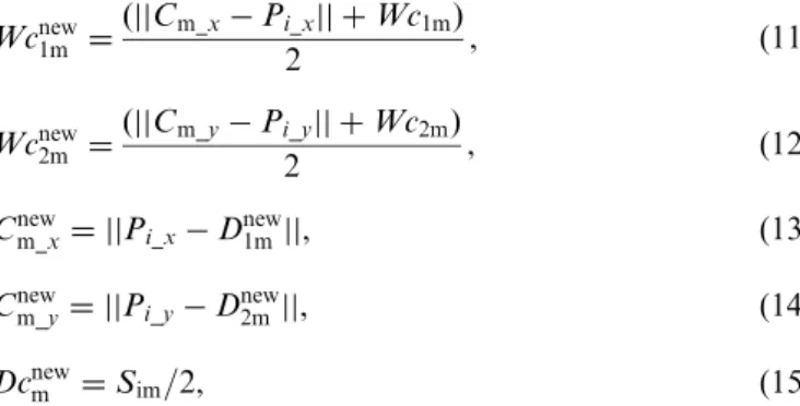 Fig. 3 brieﬂy shows the SCA clustering process in two- two-input space. The SCA is described as follows.
