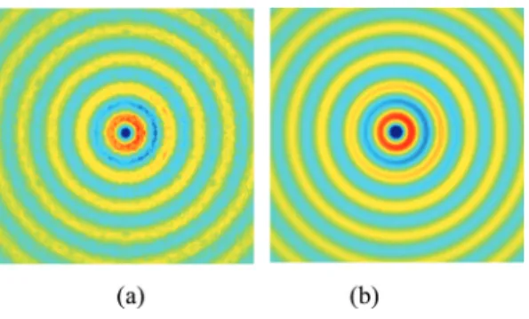 FIG. 3. (a) Two defects within a two-dimensional triangular PhC by shifting a cylinder a distance of d away from the original position