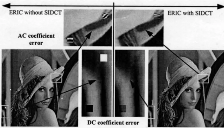 Fig. 7. Retrieved image after post-processing error concealment.