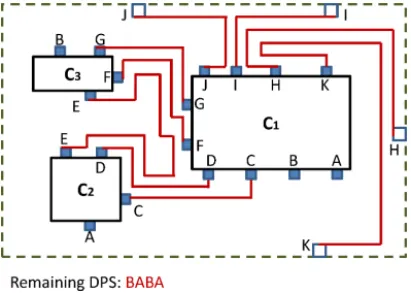 Fig. 4. Routing result of against-the-wall routing. All nets are connected in order and routed against the walls