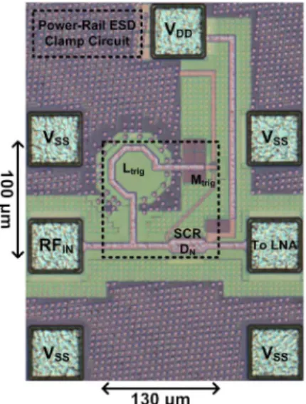 Fig. 6. HSPICE-simulated results of proposed ESD protection scheme under (a) normal power-on condition, (b) ESD-like transition with 10-ns rise time, and (c) ESD-like transition with 0.1-ns rise time.