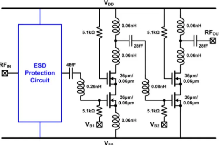 Fig. 10. Circuit schematic of 60-GHz LNA with ESD protection circuit.