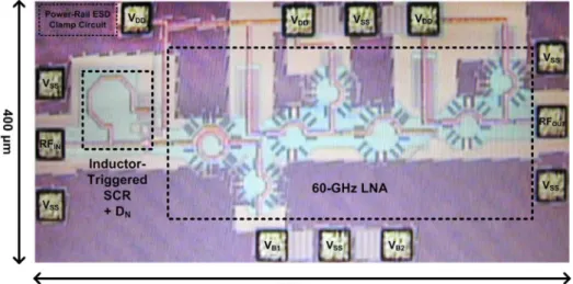 Fig. 11. Chip micrograph of 60-GHz LNA with ESD protection circuit D.