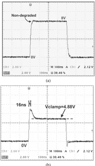 Fig. 11. TLP-measured I–V curves of the stacked-nMOS devices fabricated in a 0.25- m salicided CMOS process with different substrate-triggered currents.