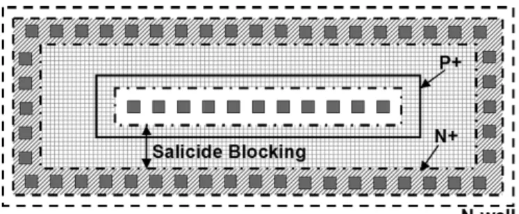 Fig. 8. ESD conduction circuit comprises two series diodes with bidirectional connection [16].