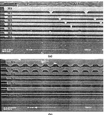 Fig. 1. SEM image of cross section of (a) a full eight-level metal I/O bond pad and (b) a six-level metal, metal-3 to metal-8, grounded-up bond pad.
