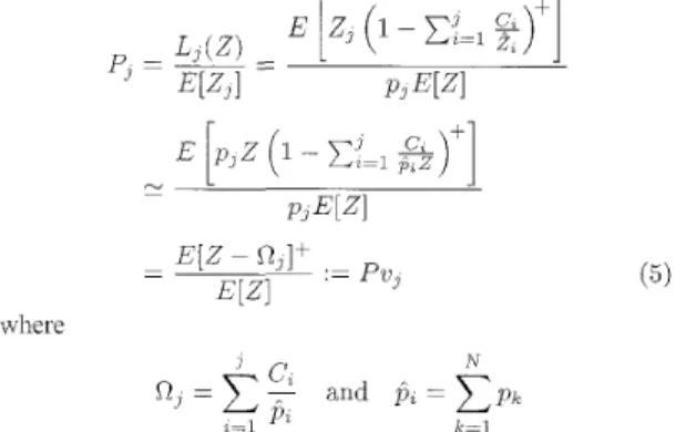 Fig.  1  Loss probability  uguinst  number  of  cutegory  II connections  Number  of  category  I  connections  is  100 
