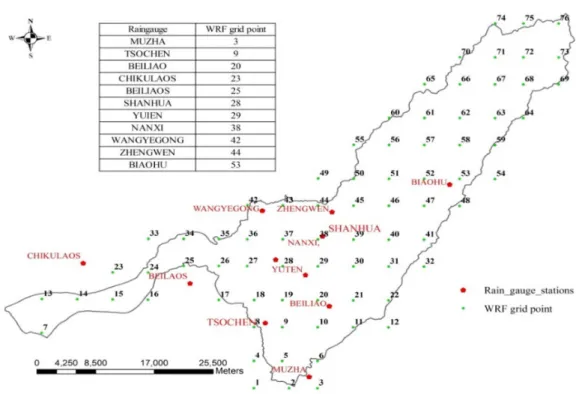 Figure 5. Map of the Tsengwen River Basin rainfall stations and WRF grid points.