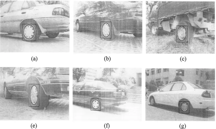 Fig. 9. Results of ellipse detection for di!erent types of wheels.