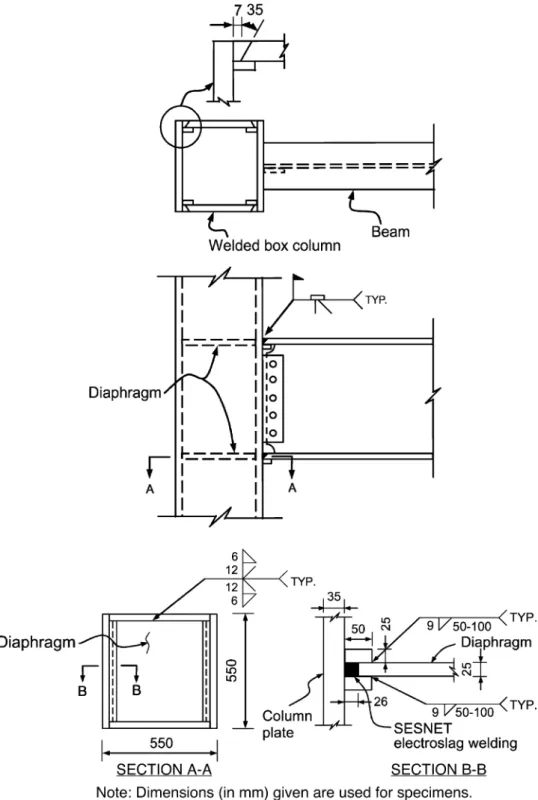 Fig. 1. Moment connection between steel beam and welded box column.