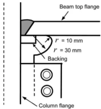 Fig. 6. Connection details of specimen BUN.
