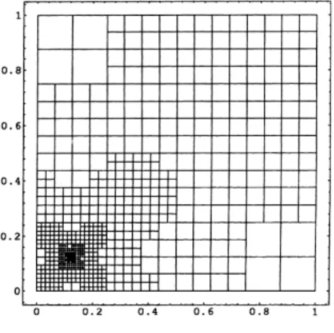 Fig. 2. Final mesh.