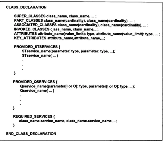 Fig.  11.  Class  declaration. 