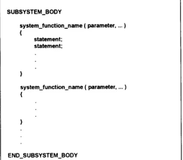 Fig.  9.  (Sub)system  body. 