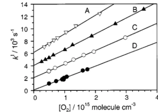 FIG. 2. Derived k 1a