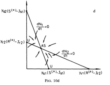 FIG. lOd