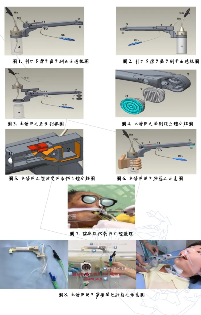 圖 3.  本發明之正面剖視圖   圖 4.  本發明之前刷頭立體分解圖