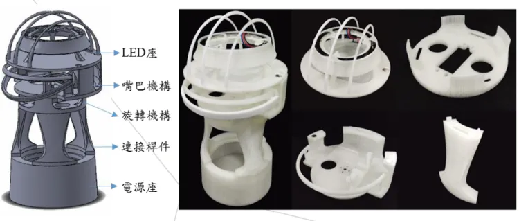 圖 2 左是 JiMMy 的外型設計，包括電源座、連接桿件、旋轉機構、嘴巴機構、LED 座等 5 個