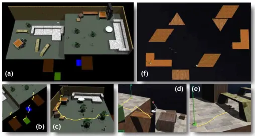 Fig. 6. We present our environments: the living room (a) and the disconnected en- en-vironment (f)