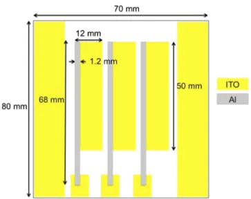 FIG. 5. Top view of ITO-coated substrate with wider strip (1.2 mm) of assisting electrode (AE) for External Serial connection OSC with three cells.