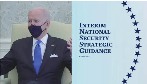 Figure 2. U.S. President Joseph R. Biden’s First Interim National Security Strategic Guidance