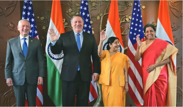 Figure 7. U.S. Defense Secretary James Mattis, U.S. Secretary of State Mike Pompeo, Indian Foreign Minister Sushma Swaraj and Indian Defense Minister Nirmala Sitharaman in New Delhi in September, 2018 Source: Pradip R
