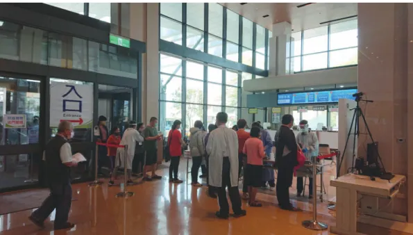 Figure 4. Patients Wait in Line to Have Their Temperatures Checked Before Entering a Hospital, as Per Hospital Infection Control Guidelines
