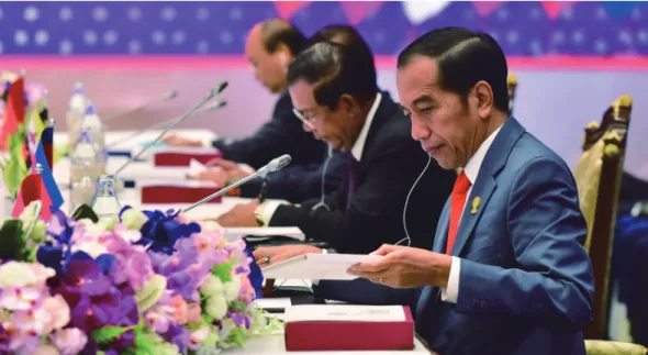 Figure 8. ASEAN Summit Adopts ASEAN Outlook on Indo-Pacific in June 2019