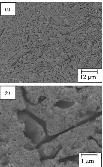 Fig. 3 shows OM images of samples a (hypoeutectic), b