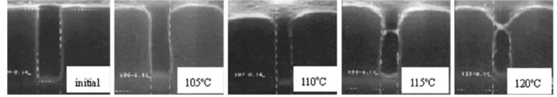 Fig. 2. Cross-sectional SEM image of contact holes in the resist after various mixing-bake temperatures.Fig